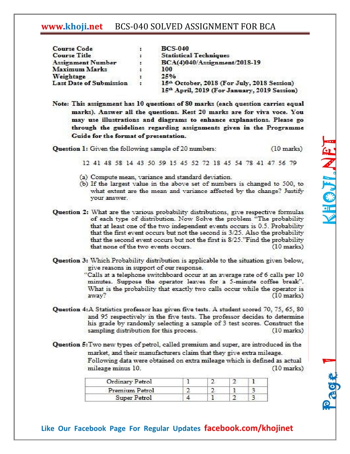 BCS 040 Solved Assignment 2018 19 For BCA 4th Semester